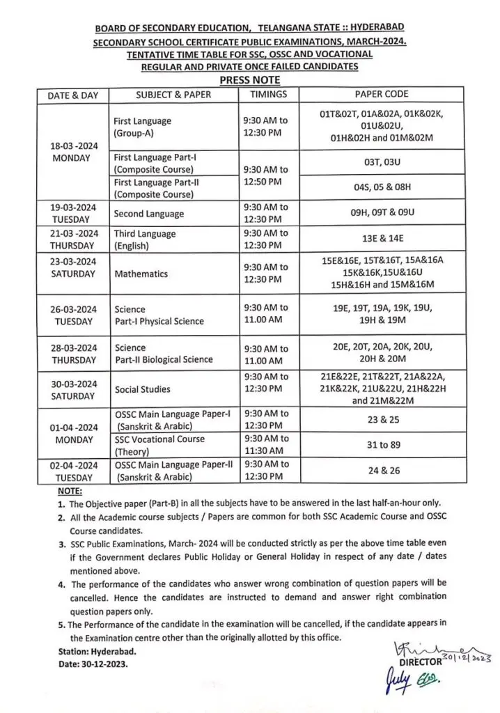 A Guide to the TS SSC Exam Date Time Table 2024 Lets Khoj